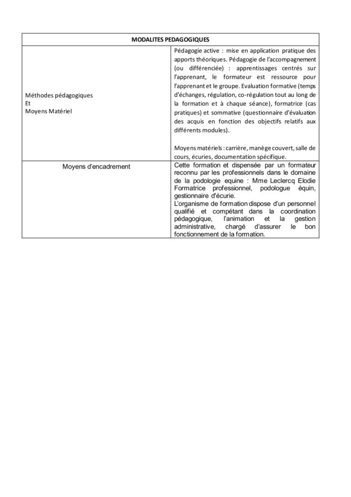 Valjac Formation Equestre Avignon LECLERC Programme 2025 Page 0002